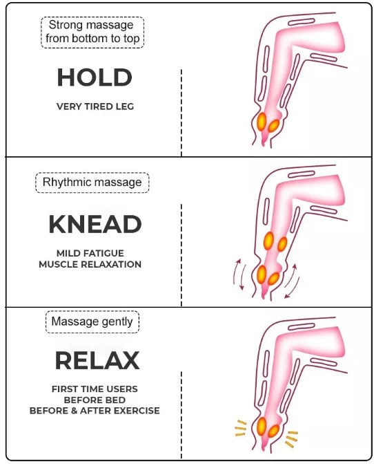 Alles-in-één luchtcompressieapparaat - verlichting en herstel