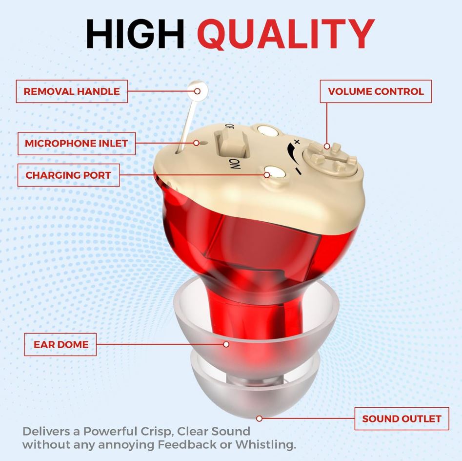 Onzichtbaar hoortoestel - Ultra Discreet CIC, oplaadbaar,  lange batterijlevensduur