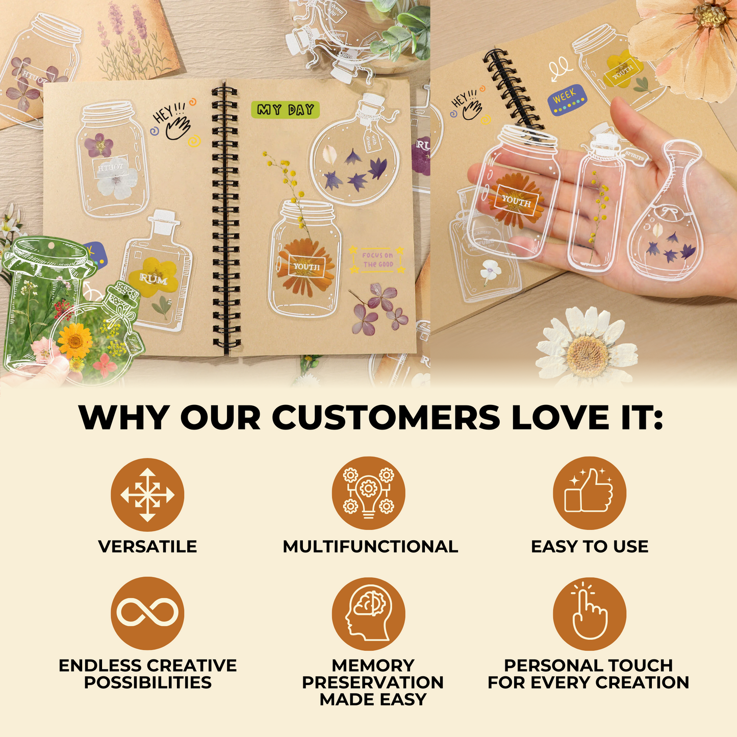 DIY Transparante Bloemen Bladwijzerset - Transparante Knutselset