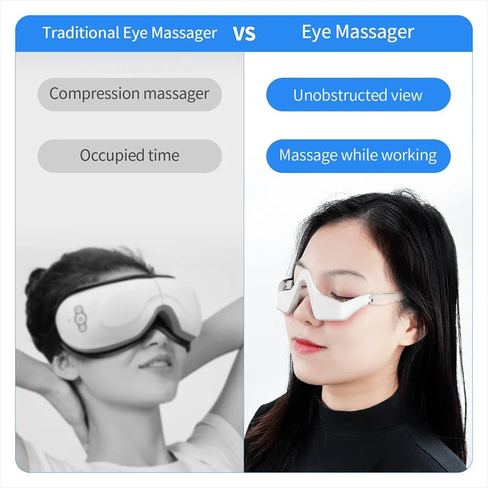 3D Micro-Current Pulse Eye Massager - Ontspannen & Revitaliseren