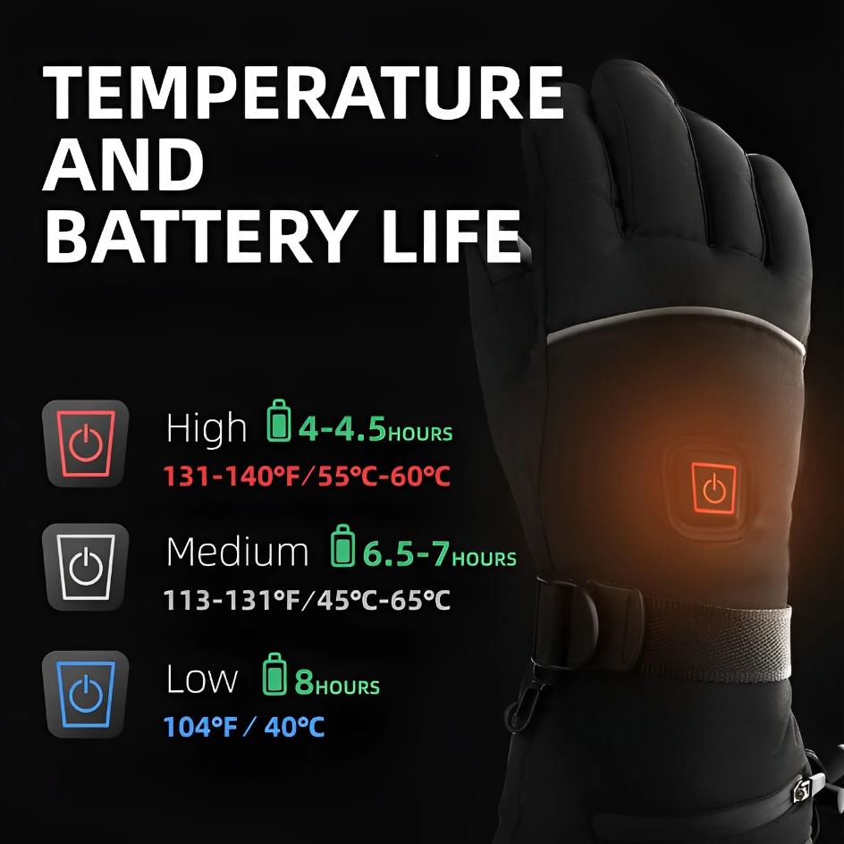 Verwarmde Handschoenen - Oplaadbaar & Touchscreen (Inclusief 2 Batterijen)