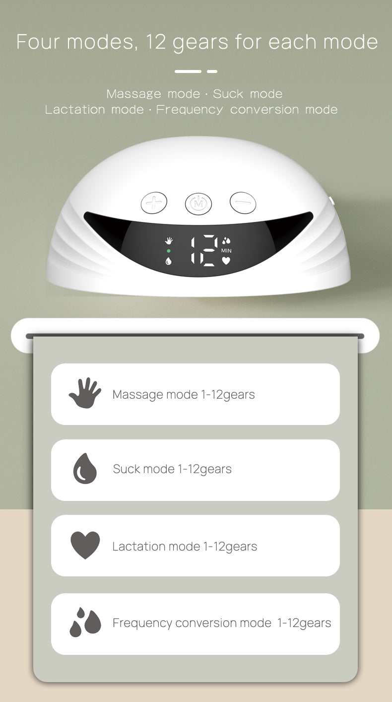 Draagbare elektrische borstkolf – handsfree, BPA-vrij