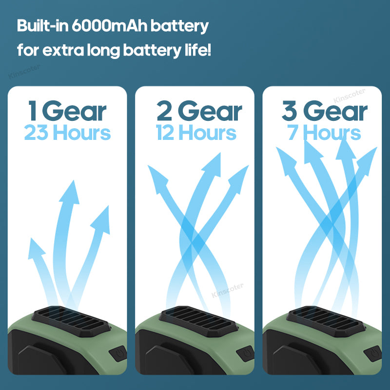 6000mAh draagbare nek- en borstventilator - oplaadbaar en handsfree