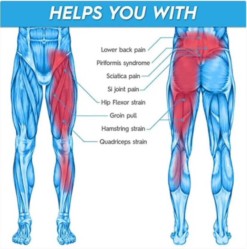 Ischias Pijn Verlichtende Dij Wrap - Compressie Ondersteuning