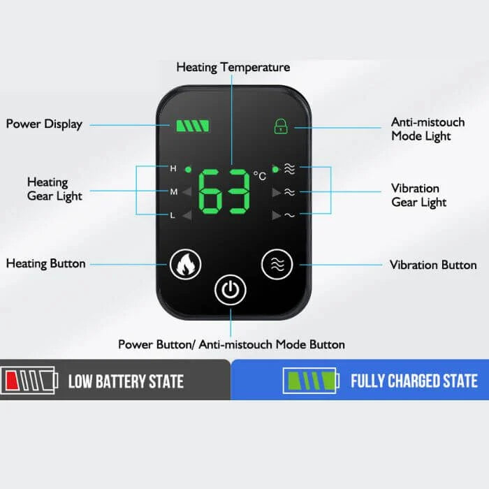 Verwarmde Knie Massagerugbrace - Pijnverlichting & Herstelondersteuning