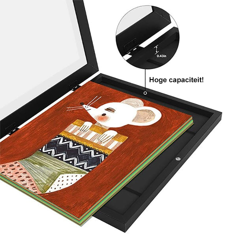 Kinderkunstprojecten Kinderkunstlijsten