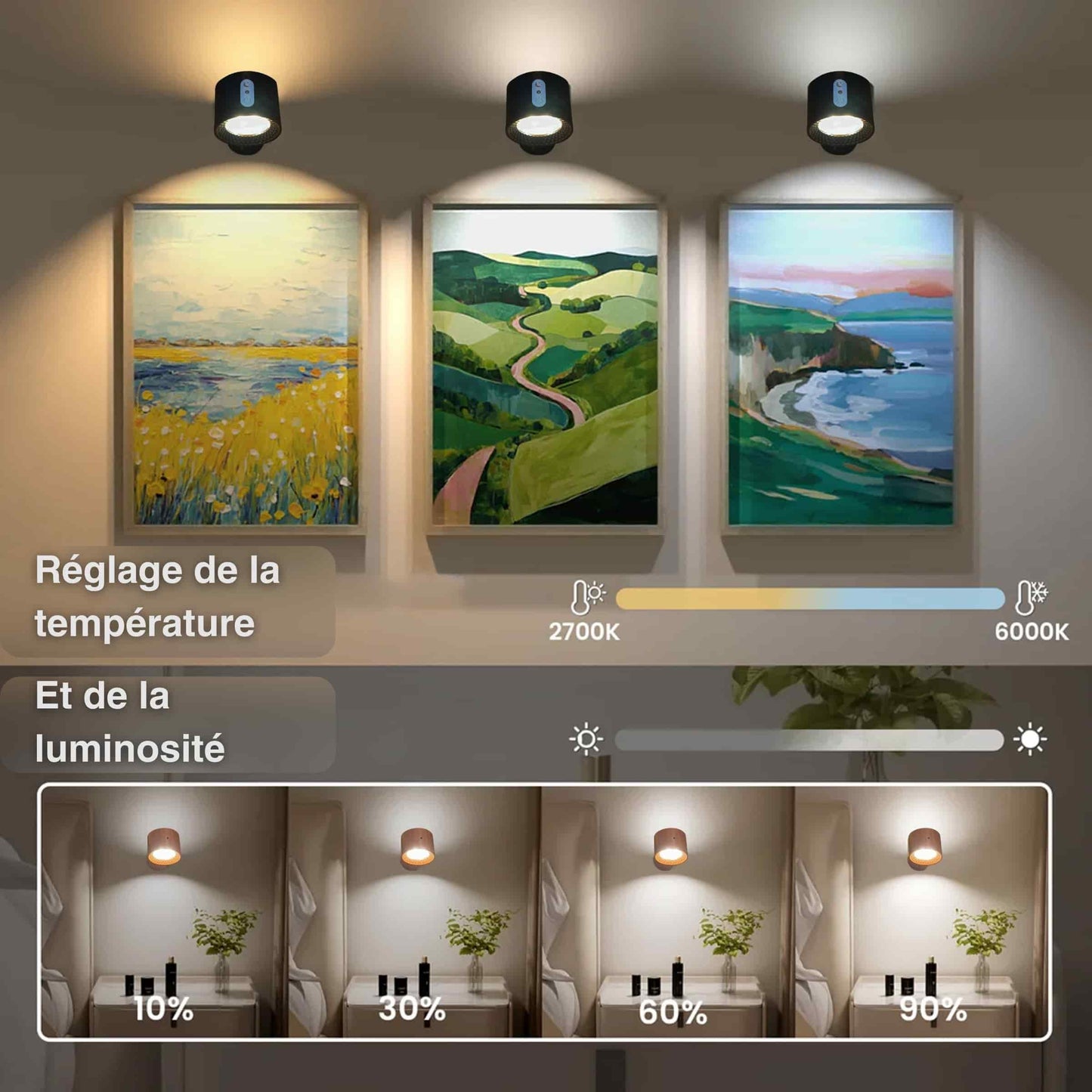 LED-wandlamp β leeslamp met dubbele kop en aanraakbediening