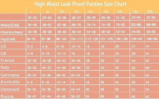 Lekvrije slip met hoge taille - Comfortabel en veilig