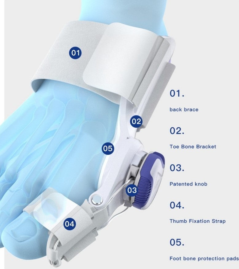 Verstelbare hallux valguscorrector