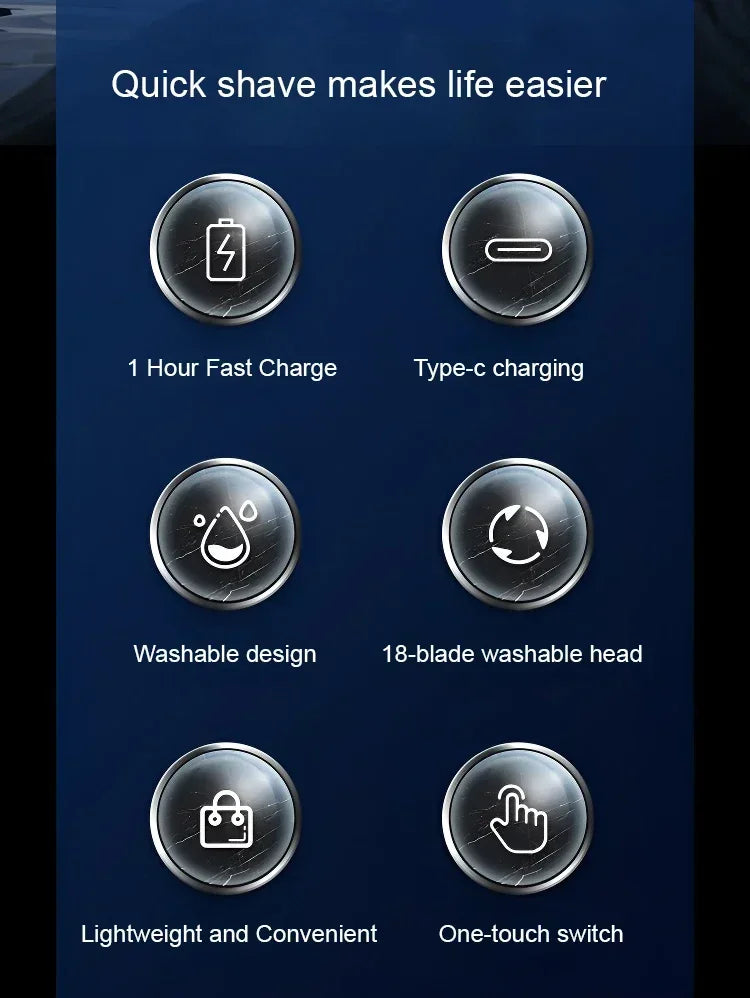 Reisvriendelijk Mini Elektrisch Capsule Scheerapparaat voor Mannen