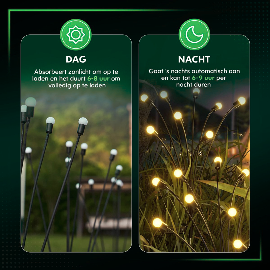 Zonnevlam tuinverlichting