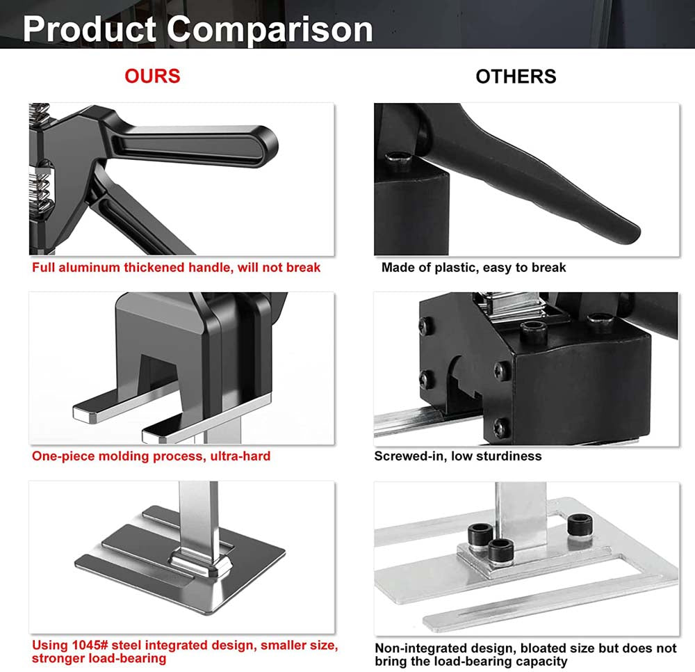 Arbeidsbesparende Arm Meubilair Jack kabinet lifter