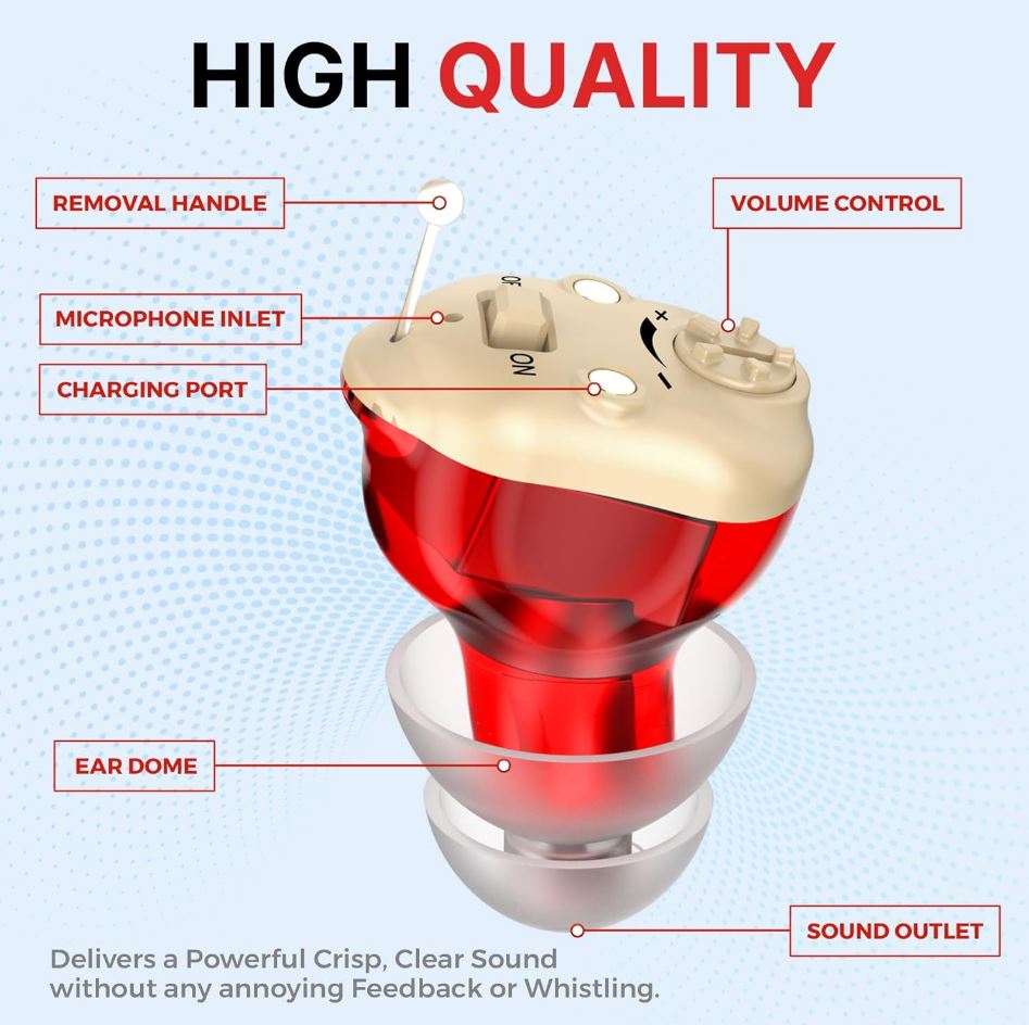 Onzichtbaar hoortoestel - Ultra Discreet CIC, oplaadbaar, ruisonderdrukking, lange batterijlevensduur