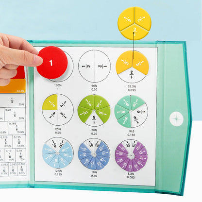 Demonstrator magnetische fractieschijf