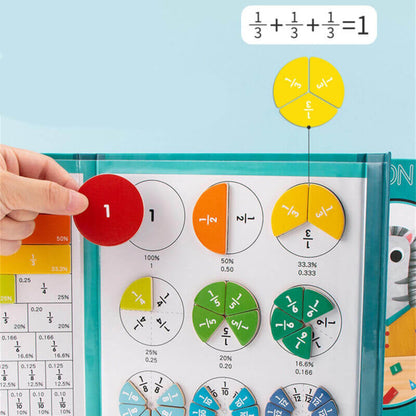 Demonstrator magnetische fractieschijf