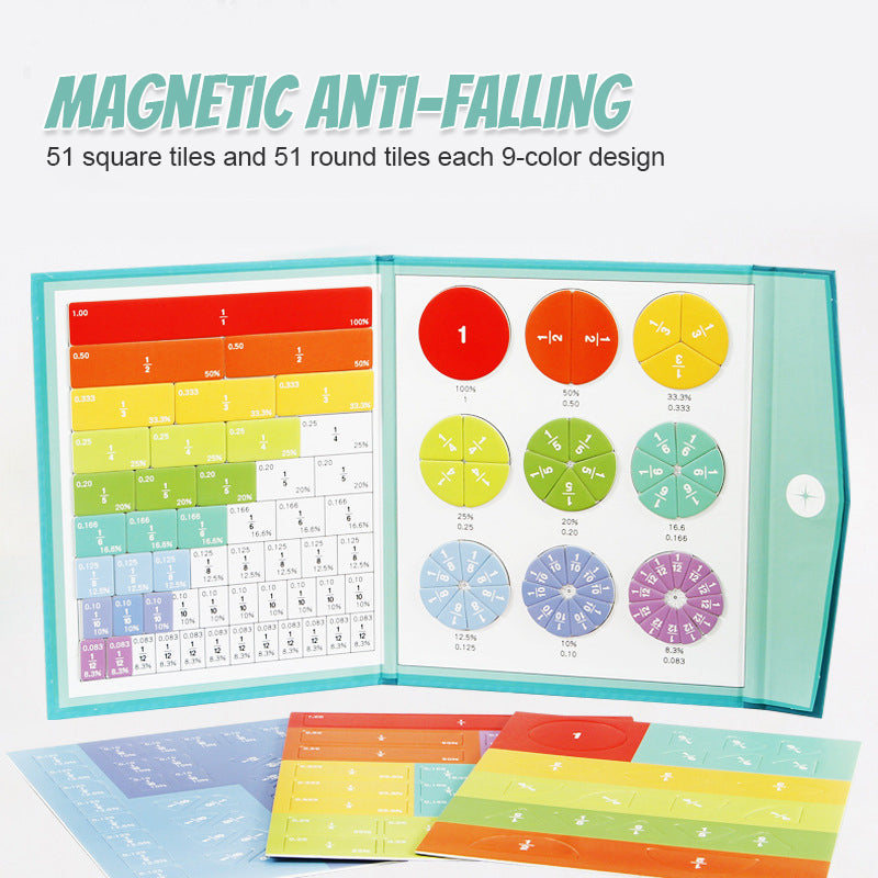 Demonstrator magnetische fractieschijf