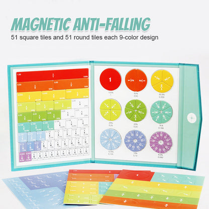 Demonstrator magnetische fractieschijf