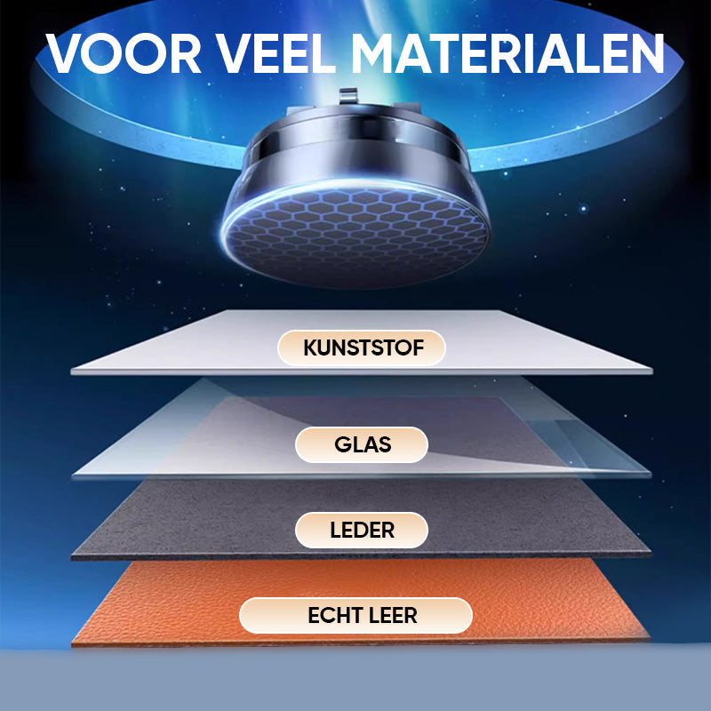 Telefoonhouder 360° Draaibaar