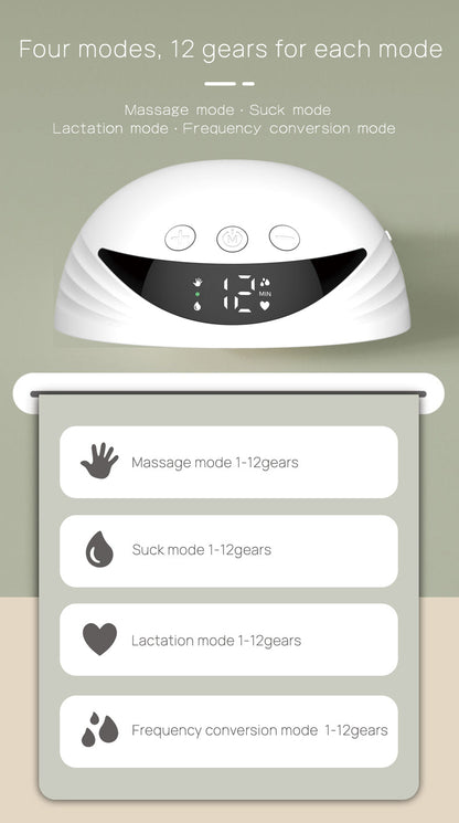 Draagbare elektrische borstkolf – handsfree, BPA-vrij