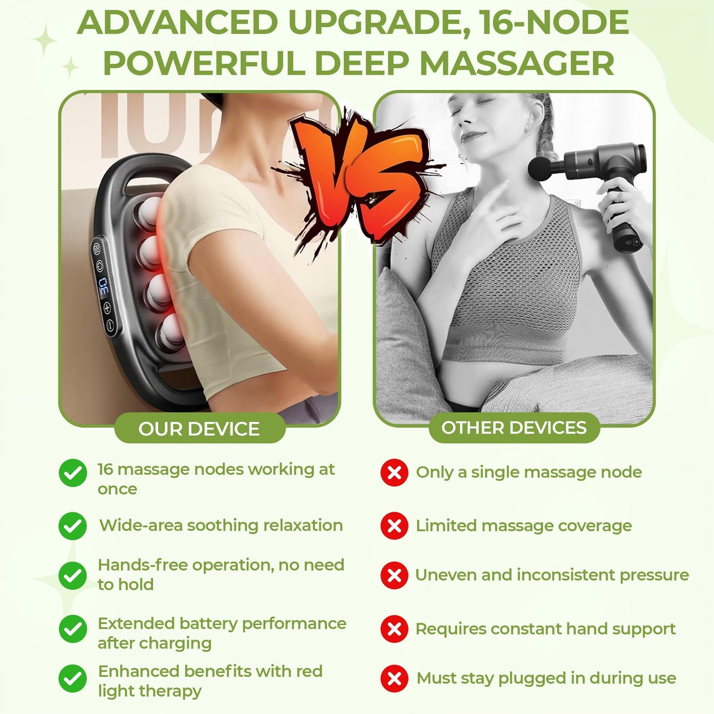 Multi-intensiteitsmassageapparaat – Comfort en ontspanning op maat