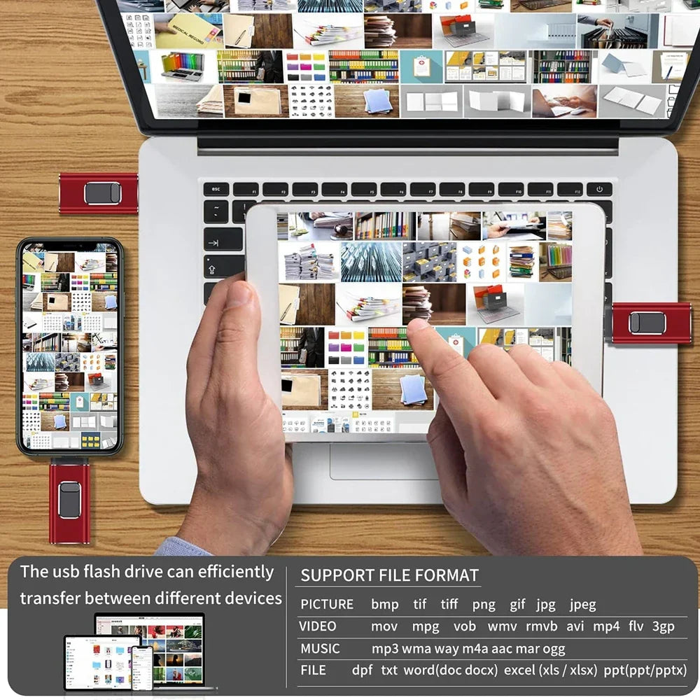 Converteerbare USB-stick – dubbele poort voor telefoon en pc