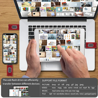 Converteerbare USB-stick – dubbele poort voor telefoon en pc