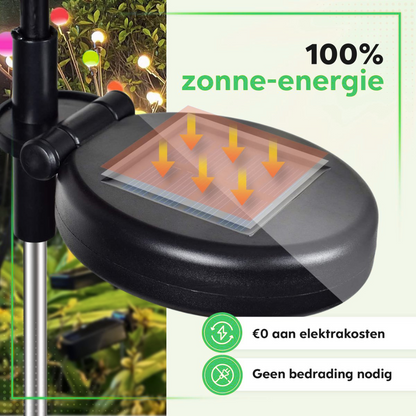 Zonnevlam tuinverlichting