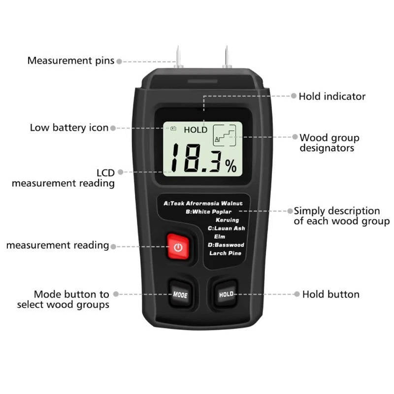 Houtvochtigheidsmeter - Digitale tester voor hout en brandhout
